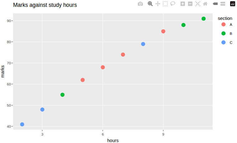 17_plotly.R: screenshot 1 of 4, taken while the program ran
