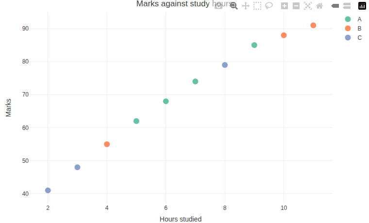 17_plotly.R: screenshot 2 of 4, taken while the program ran