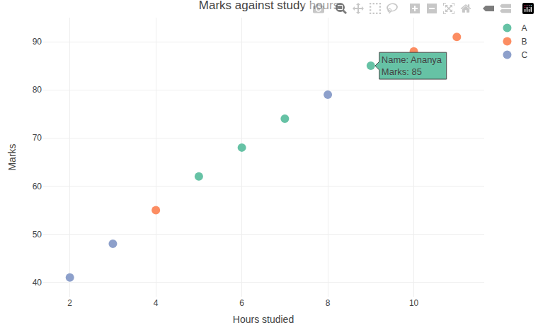 17_plotly.R: screenshot 3 of 4, taken while the program ran