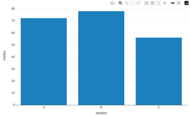 17_plotly.R: screenshot 4 of 4, taken while the program ran